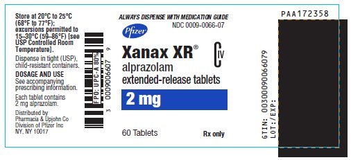 Xanax XR 2mg For Sale